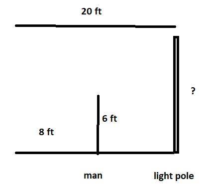 Aman that is 6 feet tall is standing so that the tip of his shadow is 20 feet from a light pole. his