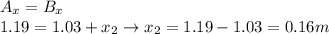 A_x = B_x\\1.19 = 1.03 + x_2 \rightarrow x_2 = 1.19-1.03 = 0.16 m