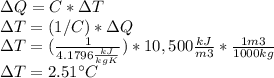 \Delta Q=C*\Delta T\\\Delta T=(1/C)*\Delta Q\\\Delta T=(\frac{1}{4.1796\frac{kJ}{kgK} } )*10,500\frac{kJ}{m3}*\frac{1m3}{1000kg}\\\Delta T= 2.51 ^{\circ}C