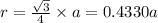 r=\frac{\sqrt{3}}{4}\times a=0.4330a
