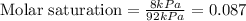\text{Molar saturation}=\frac{8kPa}{92kPa}=0.087