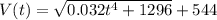 V(t)=\sqrt{0.032t^{4}+1296}+544