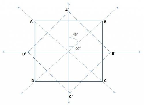 Me : ( keshonda uses geometry software to rotate the square about its center. through which angle me