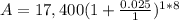 A = 17,400(1 + \frac{0.025}{1} )^{1*8}