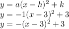 y=a(x-h)^{2} +k\\y=-1(x-3)^{2} +3\\y=-(x-3)^{2} +3
