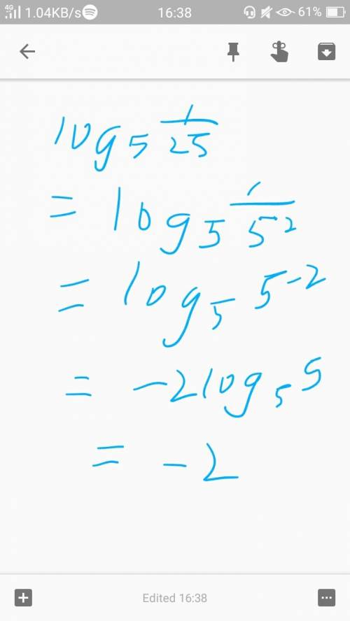 Evaluate the logarithm a. 2  b. -2  c. -1  d. 5