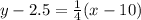 y-2.5=\frac{1}{4}(x-10)