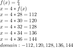 f(x)=\frac{x}{4}\\x=4*f(x)\\x=4*28=112\\x=4*30=120\\x=4*32=128\\x=4*34=136\\x=4*36=144\\domain:-{112,120,128,136,144}