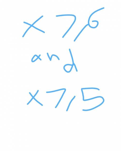 Solve the inequality. use algebra to solve the corresponding equation. x^2 - 11x + 30 ≥ 0