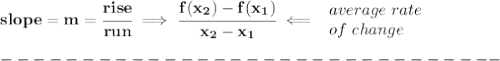 \bf slope = {{ m}}= \cfrac{rise}{run} \implies &#10;\cfrac{{{ f(x_2)}}-{{ f(x_1)}}}{{{ x_2}}-{{ x_1}}}\impliedby &#10;\begin{array}{llll}&#10;average\ rate\\&#10;of\ change&#10;\end{array}\\\\&#10;-------------------------------
