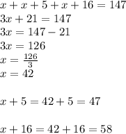 x+x+5+x+16=147 \\&#10;3x+21=147 \\&#10;3x=147-21 \\&#10;3x=126 \\&#10;x=\frac{126}{3} \\&#10;x=42 \\ \\&#10;x+5=42+5=47 \\ \\&#10;x+16=42+16=58