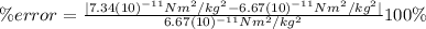 \% error=\frac{|7.34 (10)^{-11} Nm^{2}/kg^{2}-6.67 (10)^{-11} Nm^{2}/kg^{2}|}{6.67 (10)^{-11} Nm^{2}/kg^{2}} 100\%