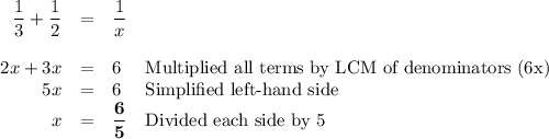 \begin{array}{rcll}\dfrac{1}{3} + \dfrac{1}{2} & = &\dfrac{1}{x} & \\\\2x + 3x & = & 6 & \text{Multiplied all terms by LCM of denominators (6x)}\\5x & = & 6 & \text{Simplified left-hand side}\\x & = & \mathbf{\dfrac{6}{5}} & \text{Divided each side by 5}\\\end{array}