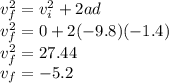 v_f^2 = v_i^2 + 2ad\\v_f^2=0+2(-9.8)(-1.4)\\v_f^2=27.44\\v_f=-5.2