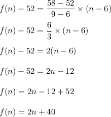 f(n)-52=\dfrac{58-52}{9-6}\times (n-6)\\\\f(n)-52=\dfrac{6}{3}\times (n-6)\\\\f(n)-52=2(n-6)\\\\f(n)-52=2n-12\\\\f(n)=2n-12+52\\\\f(n)=2n+40