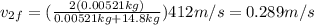v_{2f}=(\frac{2(0.00521kg) }{0.00521kg+14.8kg} ) 412m/s=0.289m/s
