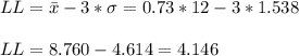 LL=\bar{x}-3*\sigma=0.73*12-3*1.538\\\\LL=8.760-4.614=4.146