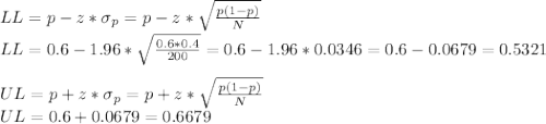 LL = p-z*\sigma_{p}=p-z*\sqrt{\frac{p(1-p)}{N} } \\LL=0.6-1.96*\sqrt{\frac{0.6*0.4}{200} }=0.6 - 1.96*0.0346=0.6-0.0679=0.5321\\\\UL=p+z*\sigma_{p}=p+z*\sqrt{\frac{p(1-p)}{N} } \\UL=0.6+0.0679=0.6679
