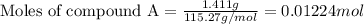 \text{Moles of compound A}=\frac{1.411g}{115.27g/mol}=0.01224mol