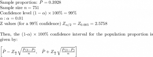 $$Sample proportion: $\bar P=0.3928$\\Sample size $n=751$\\Confidence level $(1-\alpha)\times100\%=99\%$\\$\alpha: \alpha=0.01$\\Z values (for a 99\% confidence) $Z_{\alpha/2}=Z_{0.005}=2.5758$\\\\Then, the (1-\alpha) \times 100\%$ confidence interval for the population proportion is given by:\\\\\left [\bar P - Z_{\frac{\alpha}{2}}\sqrt{\frac{\bar P(1- \bar P)}{n}}, \hspace{0.3cm}\bar P + Z_{\frac{\alpha}{2}}\sqrt\frac{\bar P(1- \bar P)}{n} \right ]