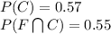 P(C) = 0.57\\P(F \bigcap C) =0.55