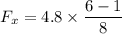 F_x=4.8\times \dfrac{6-1}{8}