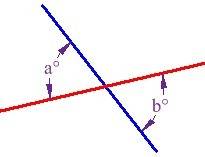 Given the following two statements, is the compound statement valid?  p:  two angles are congruent.
