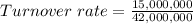 Turnover\ rate = \frac{15,000,000}{42,000,000}