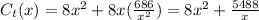 C_t(x)=8x^2+8x(\frac{686}{x^2})=8x^2+\frac{5488}{x}