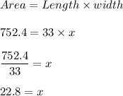 Area=Length\times width\\\\752.4=33\times x\\\\\dfrac{752.4}{33}=x\\\\22.8=x