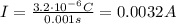 I=\frac{3.2\cdot 10^{-6} C}{0.001 s}=0.0032 A