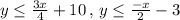 y\leq \frac{3x}{4}+10\,,\,y\leq \frac{-x}{2}-3