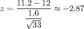 z=\dfrac{11.2-12}{\dfrac{1.6}{\sqrt{33}}}\approx-2.87