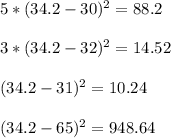 5*(34.2 - 30)^2 = 88.2\\\\3*(34.2-32)^2 = 14.52\\\\(34.2-31)^2 = 10.24\\\\(34.2 - 65)^2 = 948.64