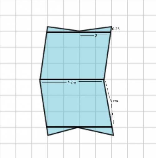 Each small square on the grid is 1 cm². which estimate best describes the area of the figure?  15 cm