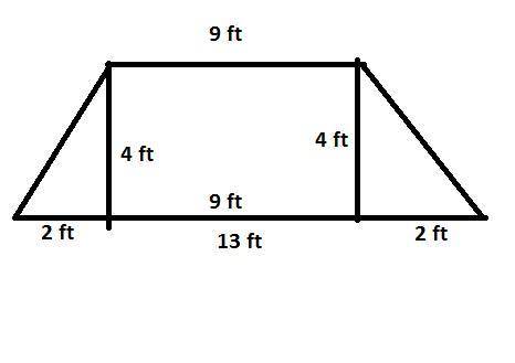 Find the perimeter of the figure. round all figures to the nearest hundredth place