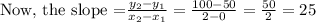 \text{Now, the slope =}\frac{y_2-y_1}{x_2-x_1}=\frac{100-50}{2-0}=\frac{50}{2}=25