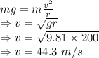 mg=m\frac{v^2}{r}\\\Rightarrow v=\sqrt{gr}\\\Rightarrow v=\sqrt{9.81\times 200}\\\Rightarrow v=44.3\ m/s