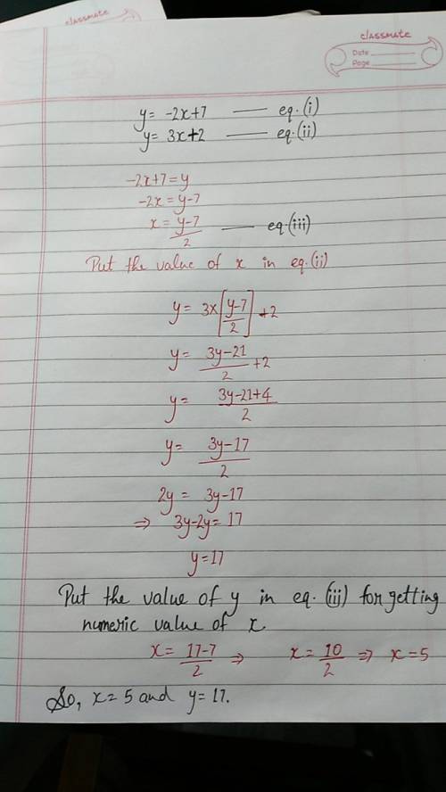 Plzz  what is the solution to:  y=-2x+7 and y=3x+2?