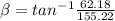 \beta = tan^{-1} \frac{62.18}{155.22 }