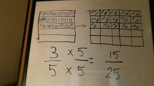 What other fractions can represent the part of the rolls