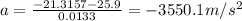 a=\frac{-21.3157-25.9}{0.0133}=-3550.1 m/s^2
