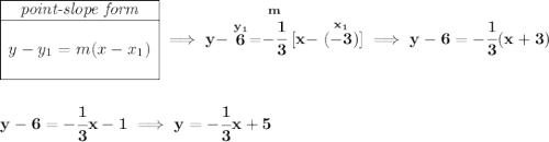 \bf \begin{array}{|c|ll} \cline{1-1} \textit{point-slope form}\\ \cline{1-1} \\ y-y_1=m(x-x_1) \\\\ \cline{1-1} \end{array}\implies y-\stackrel{y_1}{6}=\stackrel{m}{-\cfrac{1}{3}}[x-\stackrel{x_1}{(-3)}]\implies y-6=-\cfrac{1}{3}(x+3) \\\\\\ y-6=-\cfrac{1}{3}x-1\implies y=-\cfrac{1}{3}x+5