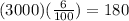 (3000)(\frac{6}{100}) = 180