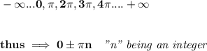 \bf -\infty...0,\pi , 2\pi ,3\pi ,4\pi ....+\infty&#10;\\\\\\&#10;thus\implies 0\pm \pi n\quad \textit{"n" being an integer}