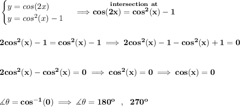 \bf \begin{cases}&#10;y=cos(2x)\\&#10;y=cos^2(x)-1&#10;\end{cases}\implies \stackrel{intersection~at}{cos(2x)=cos^2(x)-1}&#10;\\\\\\&#10;2cos^2(x)-1=cos^2(x)-1\implies 2cos^2(x)-1-cos^2(x)+1=0&#10;\\\\\\&#10;2cos^2(x)-cos^2(x)=0\implies cos^2(x)=0\implies cos(x)=0&#10;\\\\\\&#10;\measuredangle \theta =cos^{-1}(0)\implies \measuredangle \theta =180^o~~,~~270^o