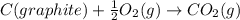 C(graphite)+\frac{1}{2}O_2(g)\rightarrow CO_2(g)