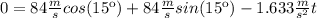 0=84\frac{m}{s}cos(15\º)+84\frac{m}{s}sin(15\º)-1.633\frac{m}{s^{2}}t