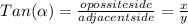 Tan(\alpha )=\frac{opossite  side}{adjacent side}=\frac{x}{y}  \\