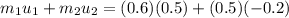 m_{1}u_{1}+m_{2}u_{2}=(0.6)(0.5)+(0.5)(-0.2)